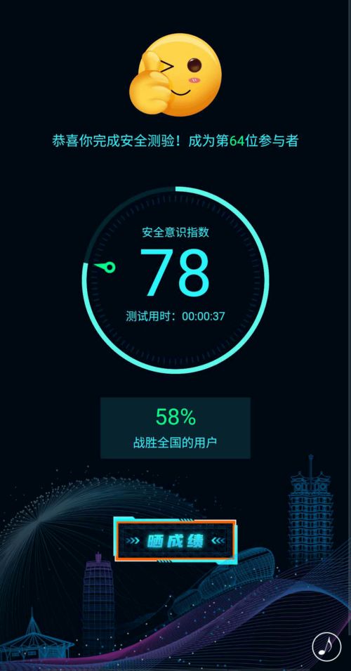 上線！你的網(wǎng)絡(luò)防護(hù)意識(shí)有多高？快來測(cè)測(cè)你的安全指數(shù)