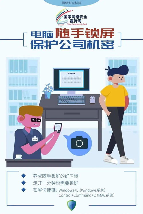 這些網(wǎng)絡(luò)安全科普知識(shí)你get了嗎？——上海網(wǎng)絡(luò)與信息安全軟件開發(fā)視角