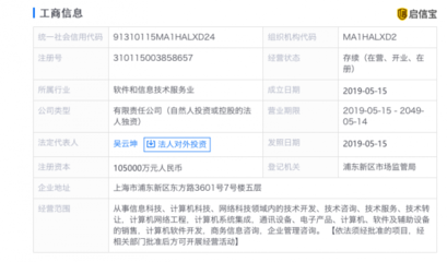 奇安信10.5億注冊(cè)全資子公司 分家后大步向前？
